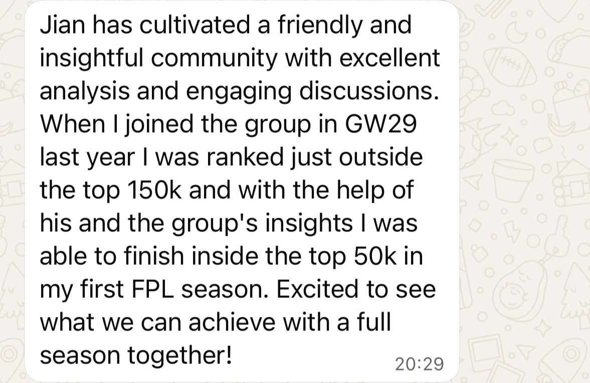 Luke Pelham testimonial about finishing top 50k in first season
